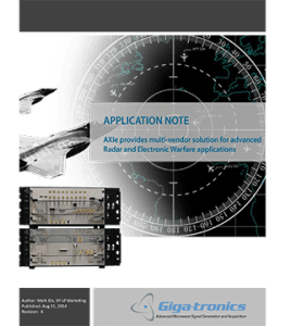 AXIe Provides Multi-vendor Solution for Advanced Radar and Electronic Warfare Applications