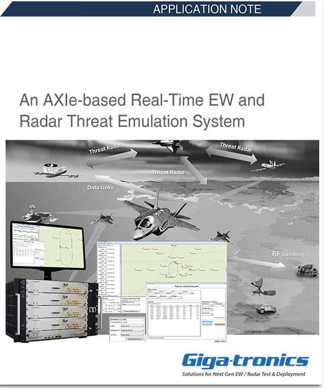 An AXIe-based Real-Time EW and Radar Threat Emulation System